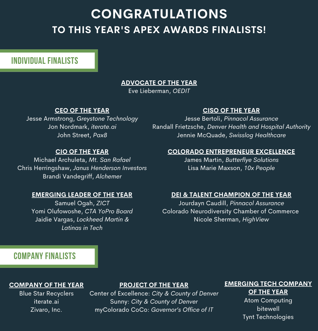 2025 Tech Summit + APEX Awards Colorado Technology Association